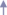 Up-facing purple arrow